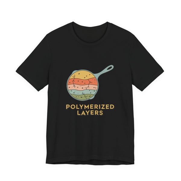 Polymerized Layers
